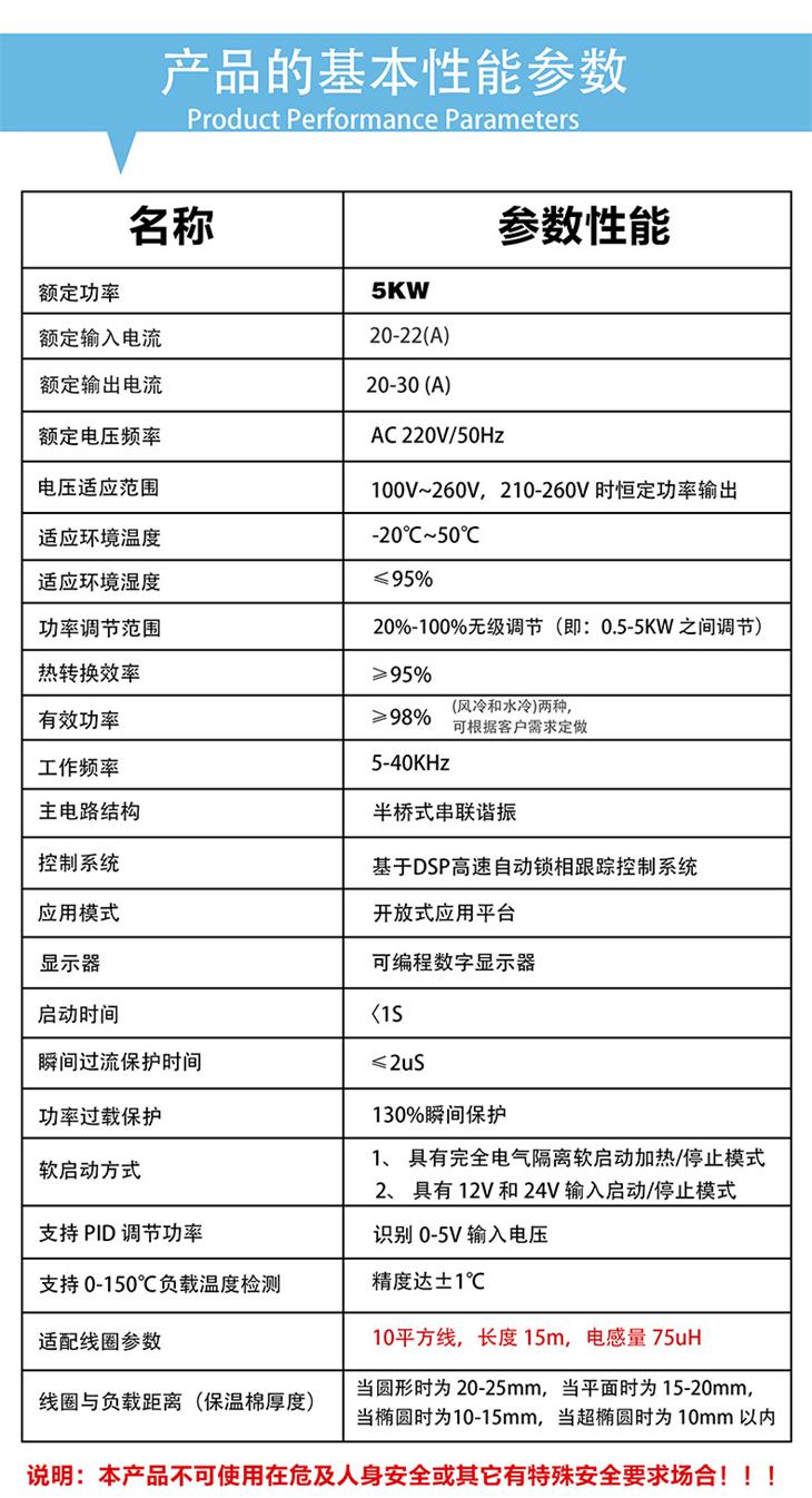 5KW電磁感應加熱板參數(shù)表